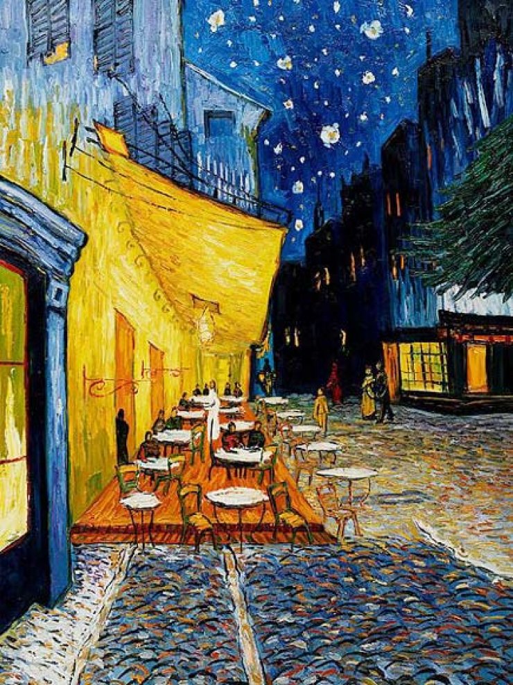 Dünyaca Ünlü Van Gogh Eserleri | Tarihi Olaylar